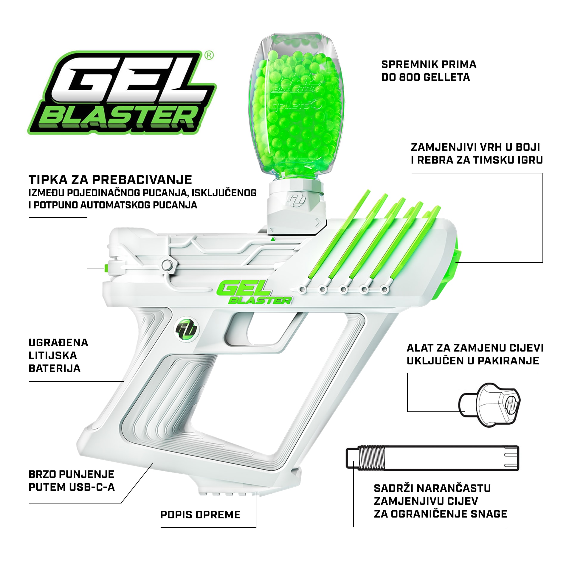 GEL BLASTER SURGE