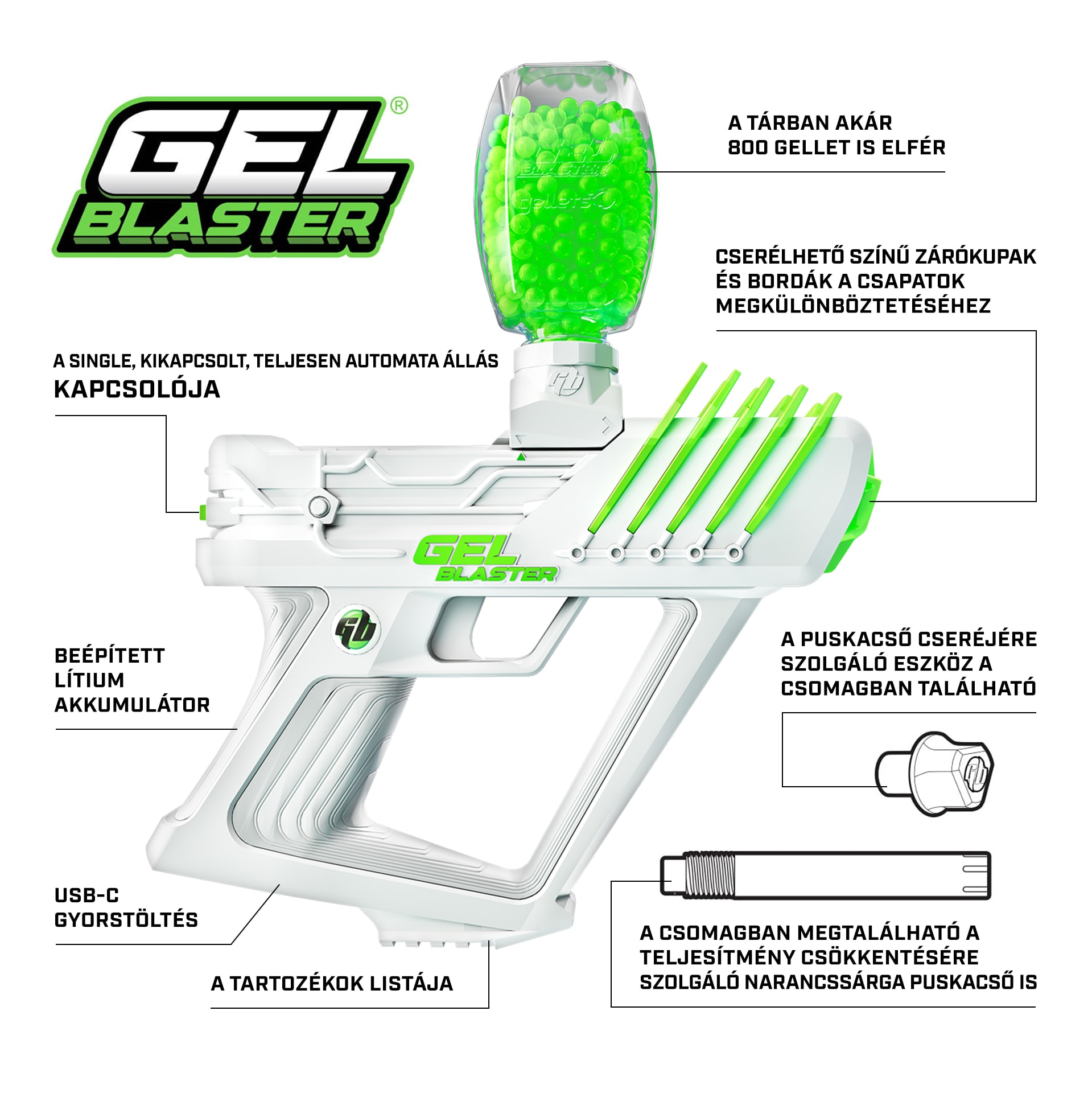 GEL BLASTER SURGE