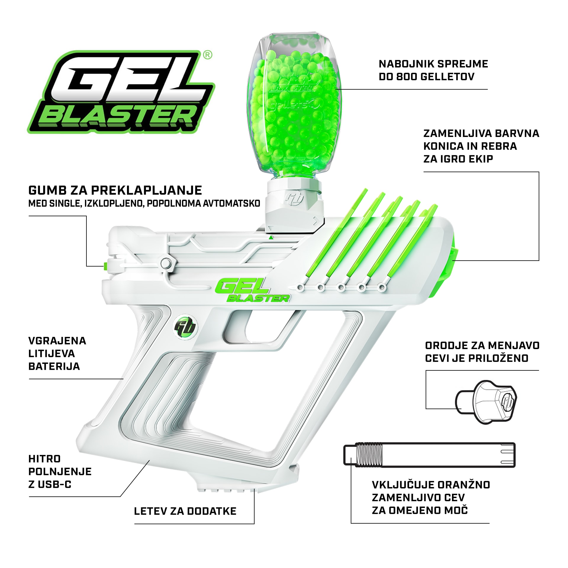 GEL BLASTER SURGE